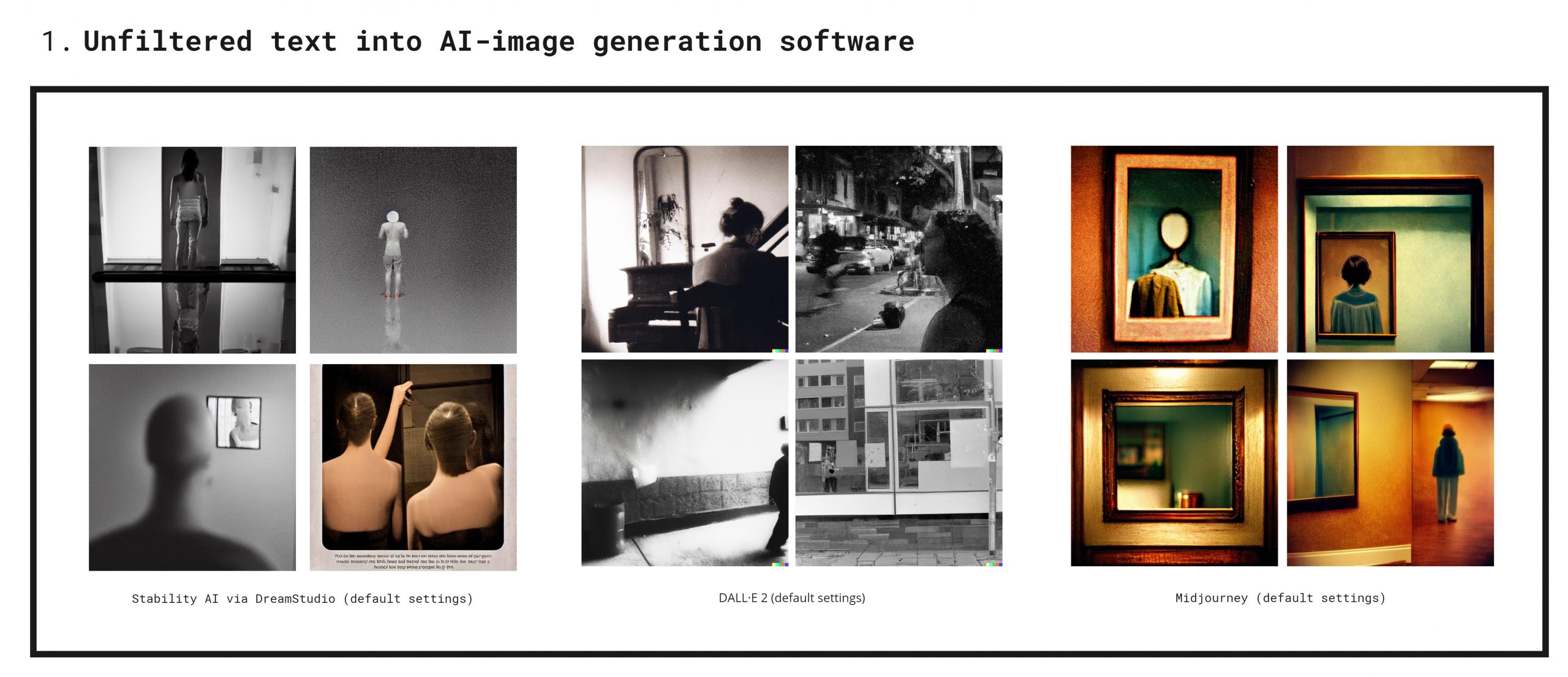Essays on Dissociation and Depersonalisation